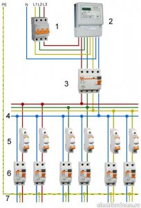 схема электропроводки при терхфазном питании
