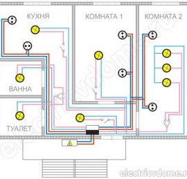 схема электропроводки в квартире
