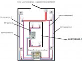 Схема Электропроводки Гаража