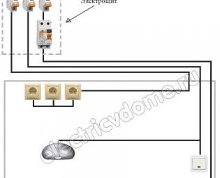 схема электропроводки на кухне