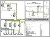 Обзор лучших бензогенераторов для сельского хозяйства