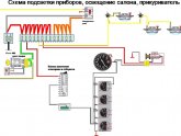 Какую лестницу для дома и коттеджа лучше выбрать